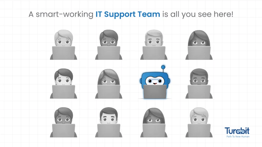 Ticket Triage | Smart IT Support Team
