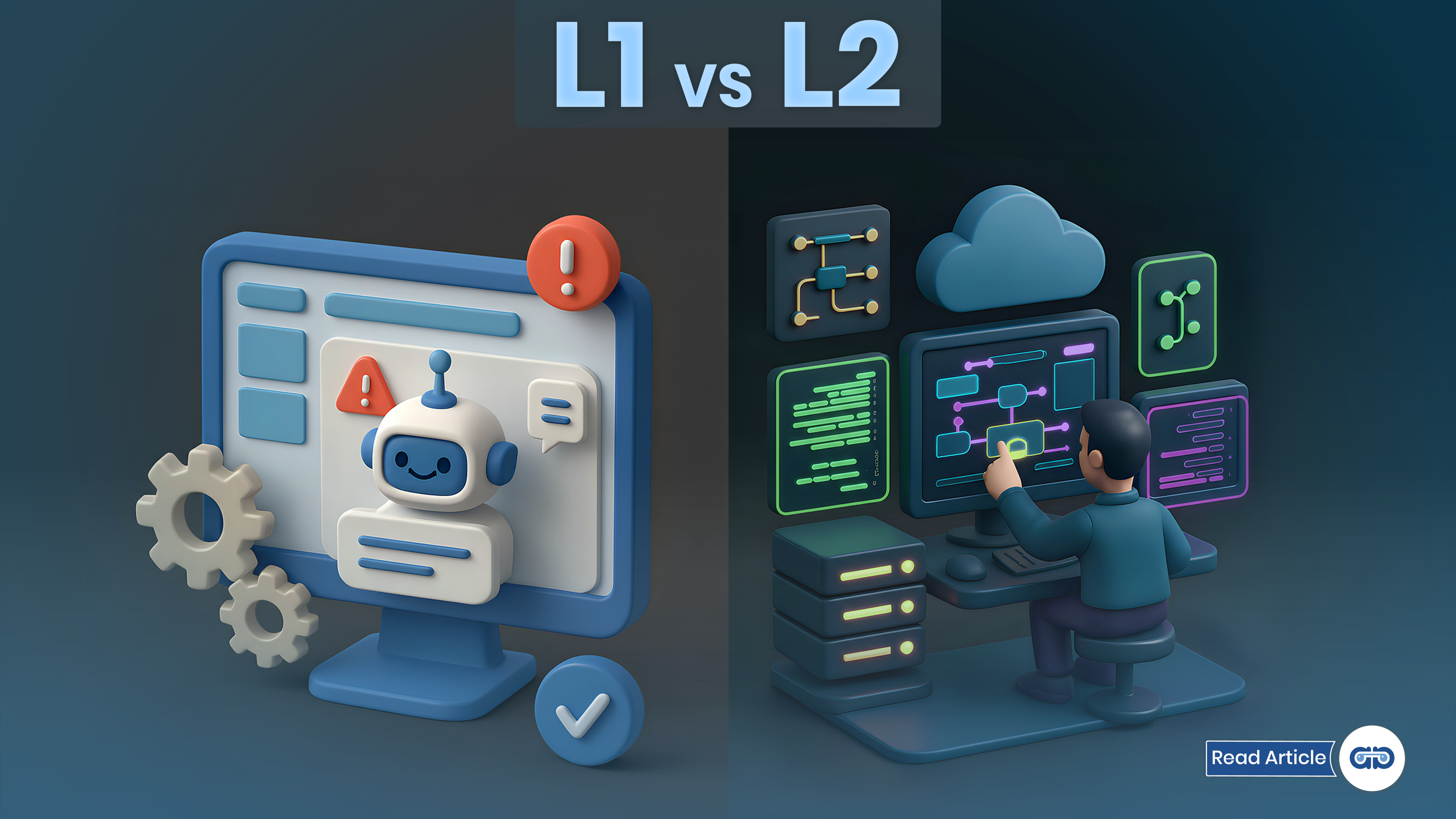 L1 vs L2 IT Automation: SaaS…