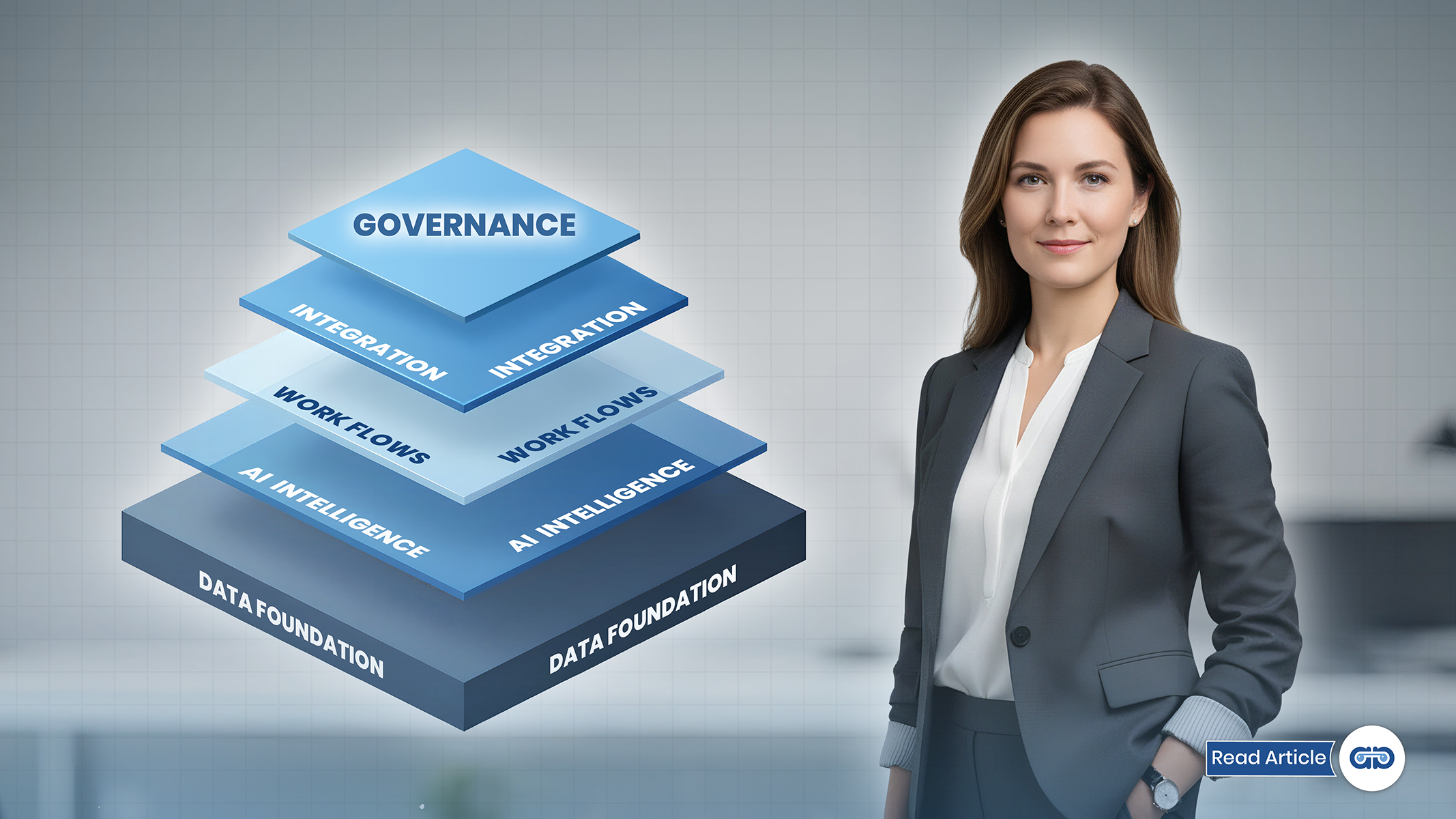 AI Automation Frameworks for Digital Transformation…